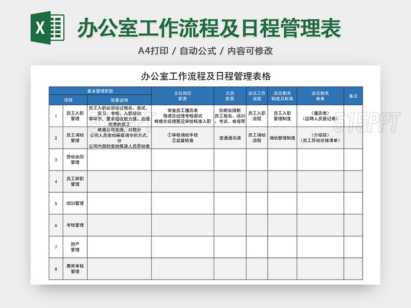 办公室工作流程及日常管理表