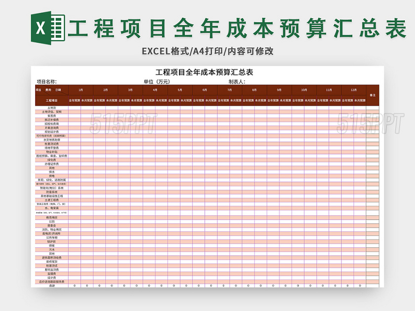 常用工程项目全年成本预算汇总表excel模板