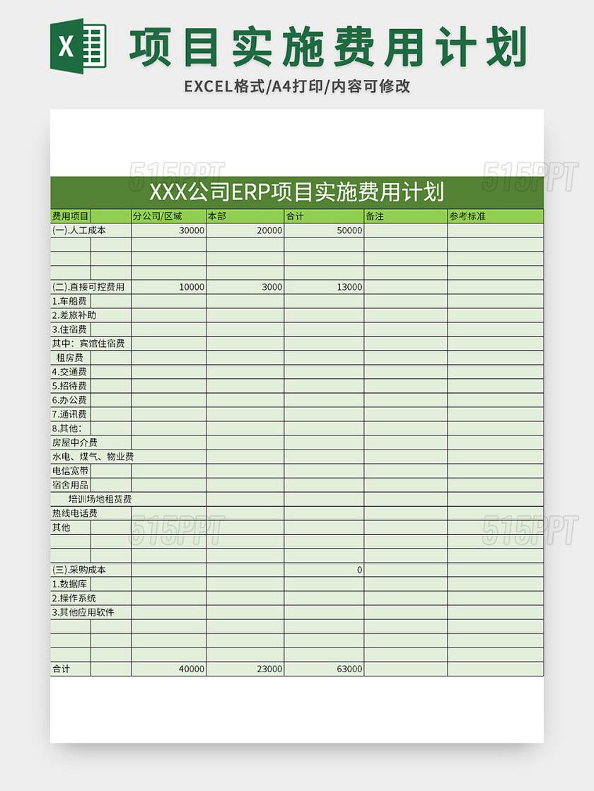 绿色常用公司ERP项目实施费用计划