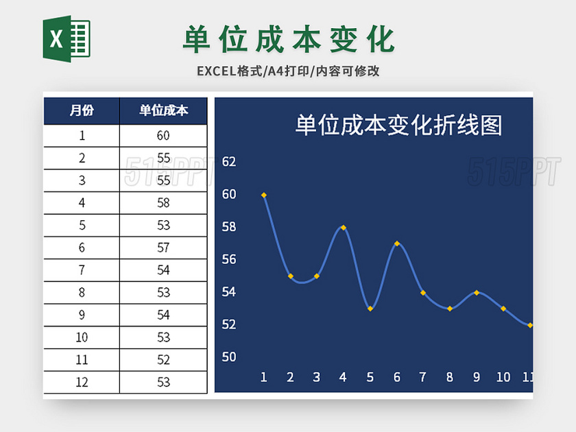 蓝色单位成本变化excel模板