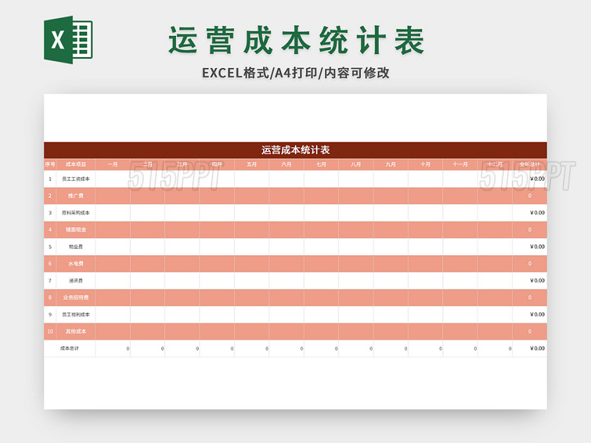 常用公司运营成本统计表excel模板