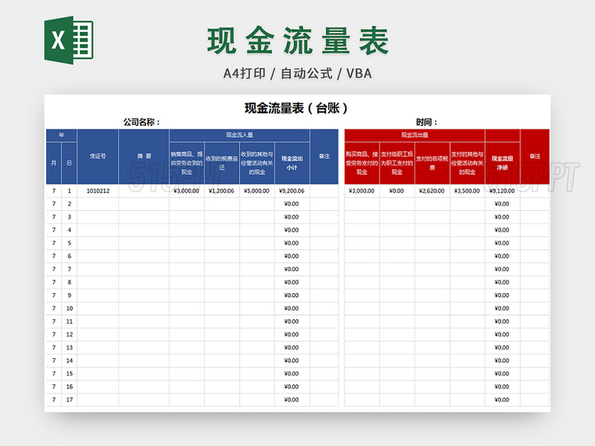 公司财务现金流量表