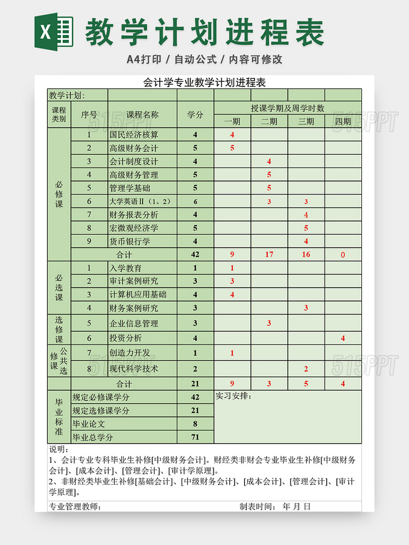 会计学专业教学计划进程表模板EXCEL表