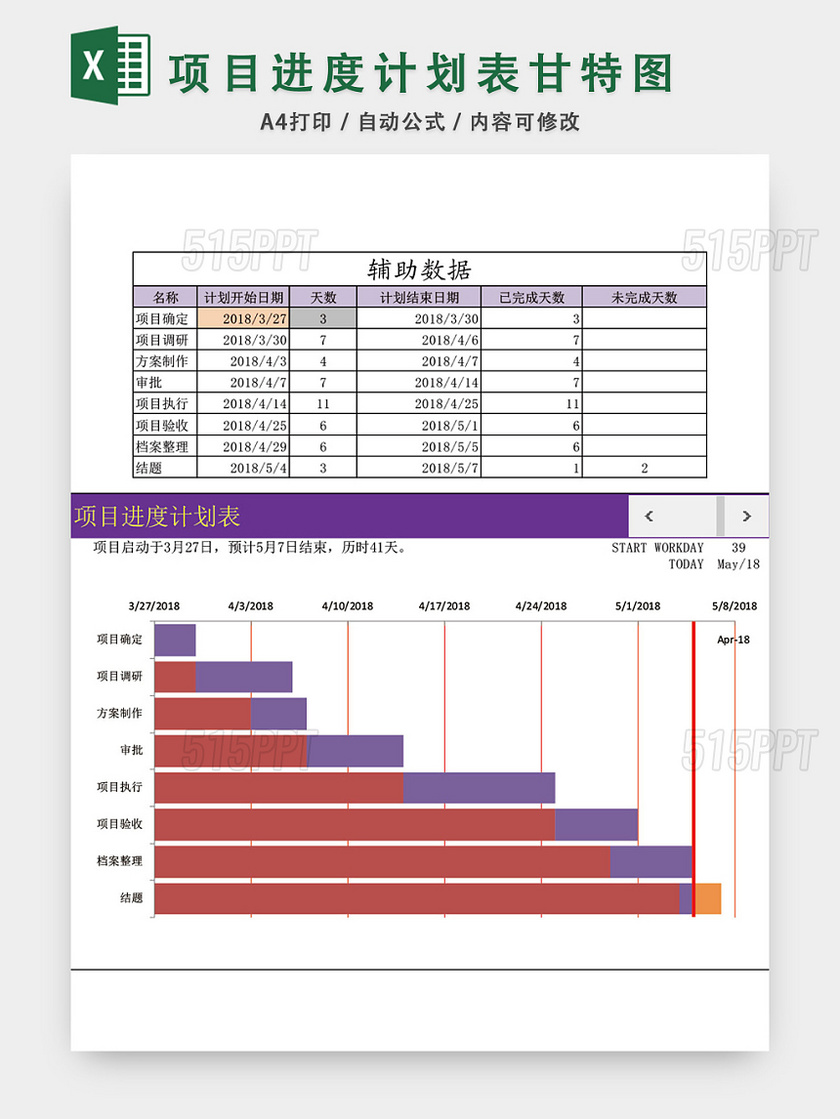 项目进度计划表模板EXCEL表甘特图