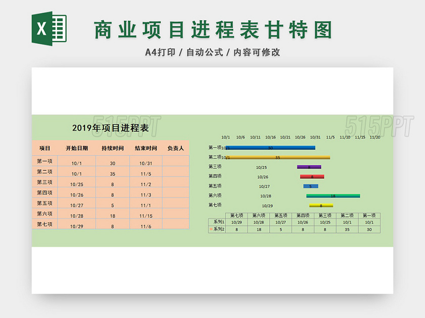 商业项目进程表模板EXCEL表