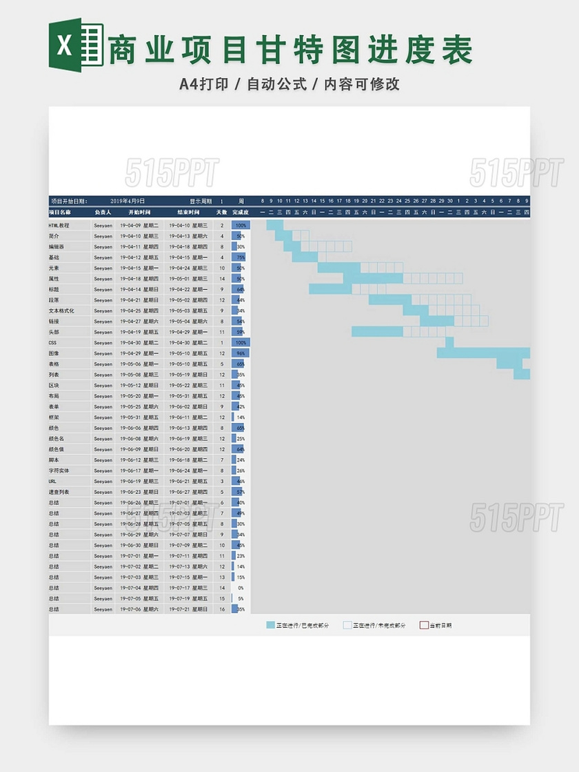 商业项目甘特图进度表模板EXCEL表