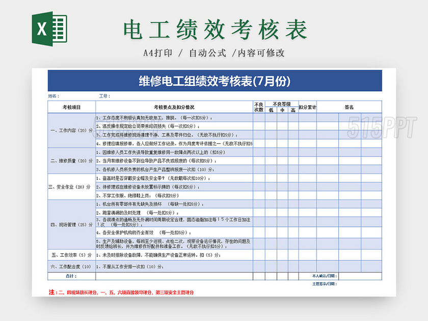 电工绩效月度考核表Excel模板