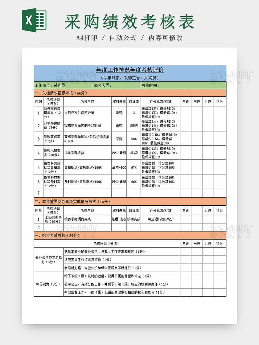 采购工作年度月度绩效考核表Excel模板