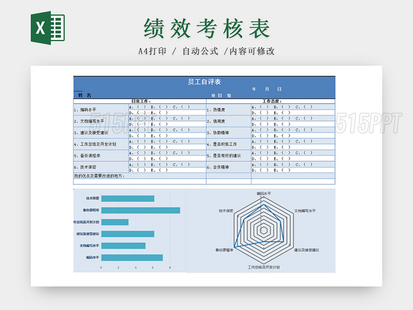 员工自评绩效考核表Excel模板