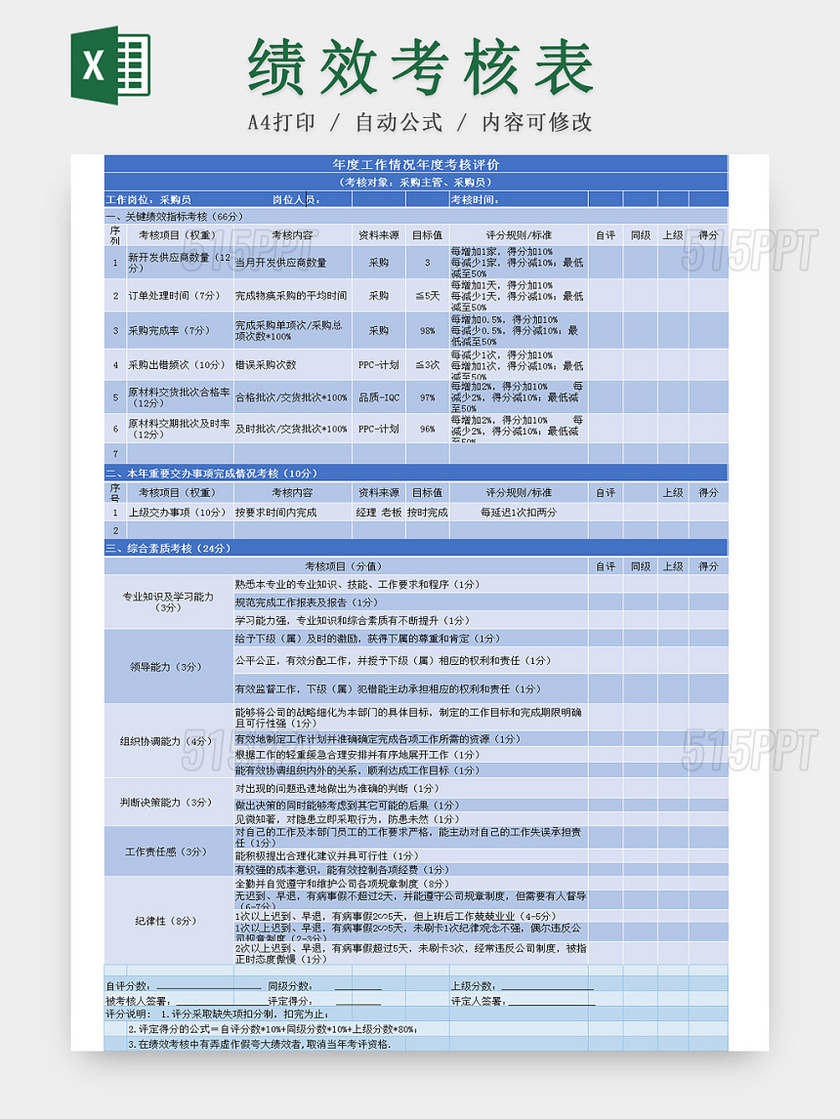 蓝色采购部门年度月度绩效考核表