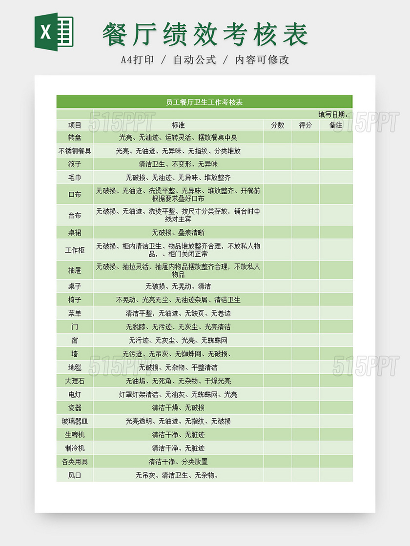 员工餐厅卫生工作考核Excel表