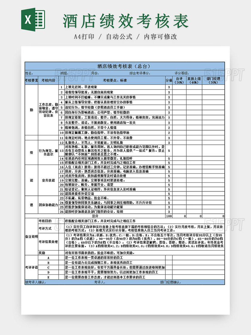 酒店绩效考核excel表格