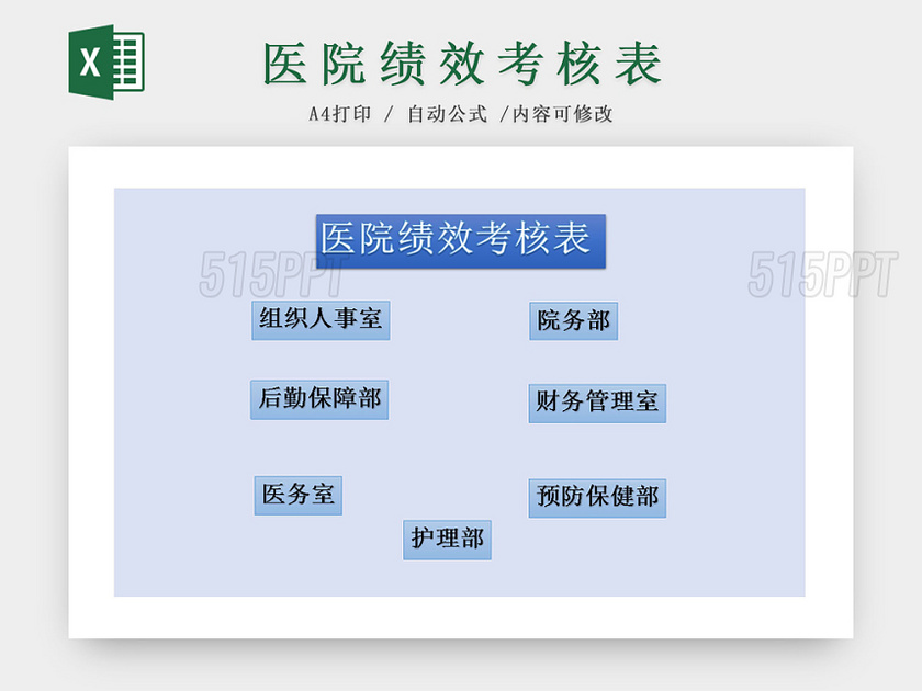 医院部门绩效考核excel表格