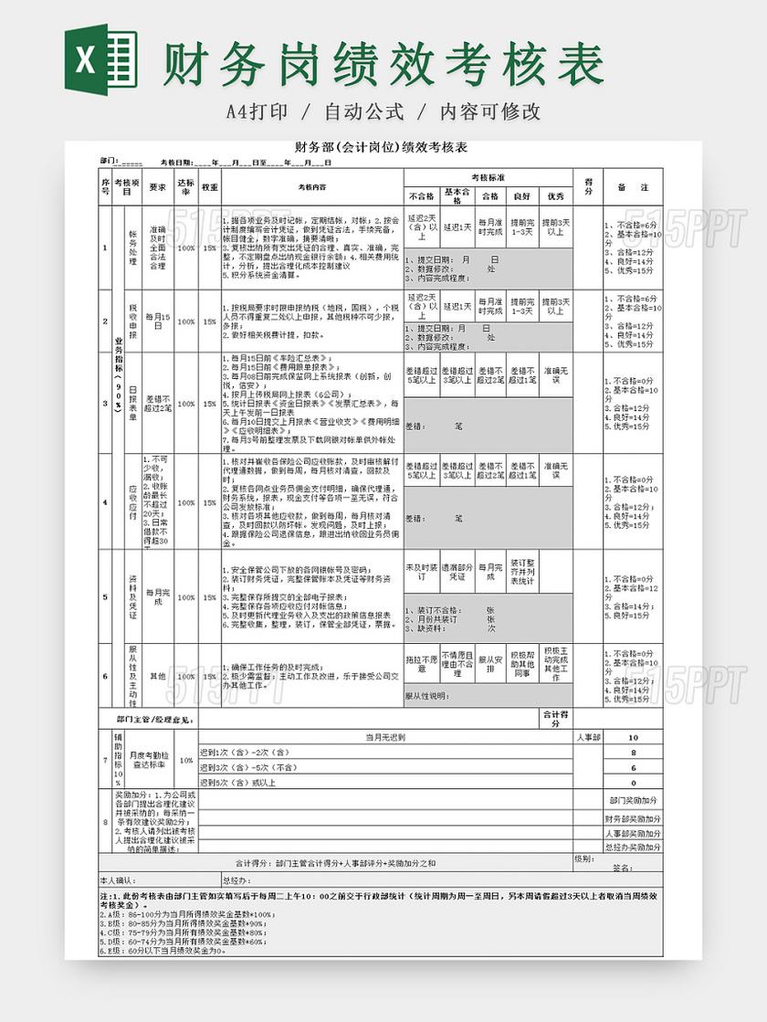 财务部会计岗位绩效考核Excel表模板