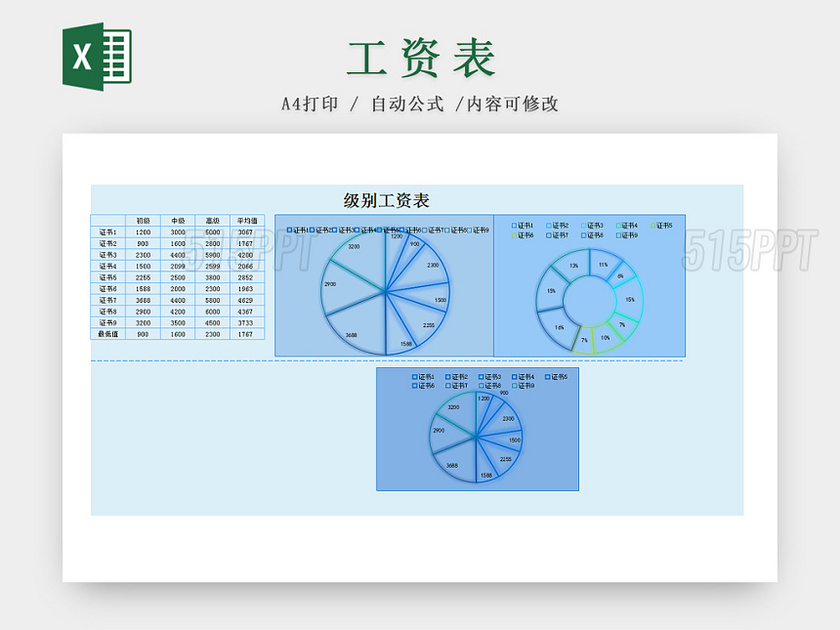 教师工资Excel表模板