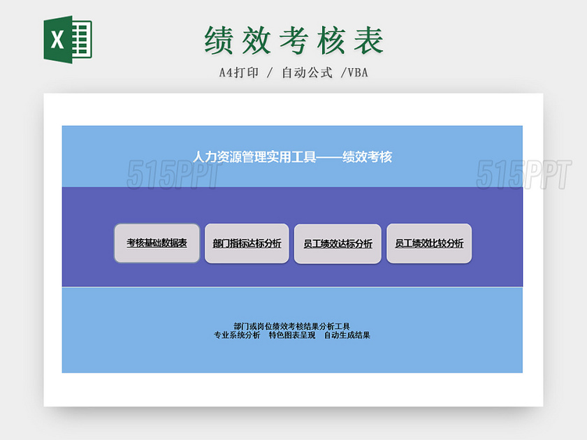 蓝色部门或岗位绩效考核评定Excel表