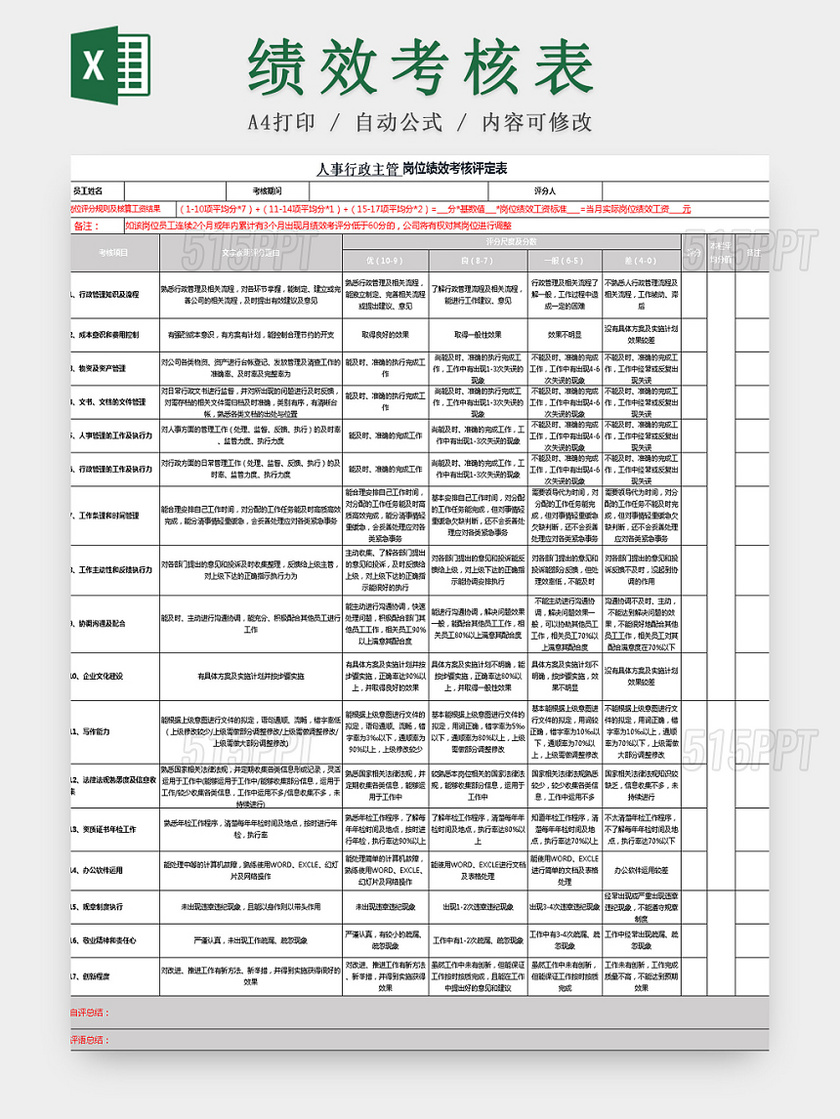 人事行政主管绩效考核评定Excel表