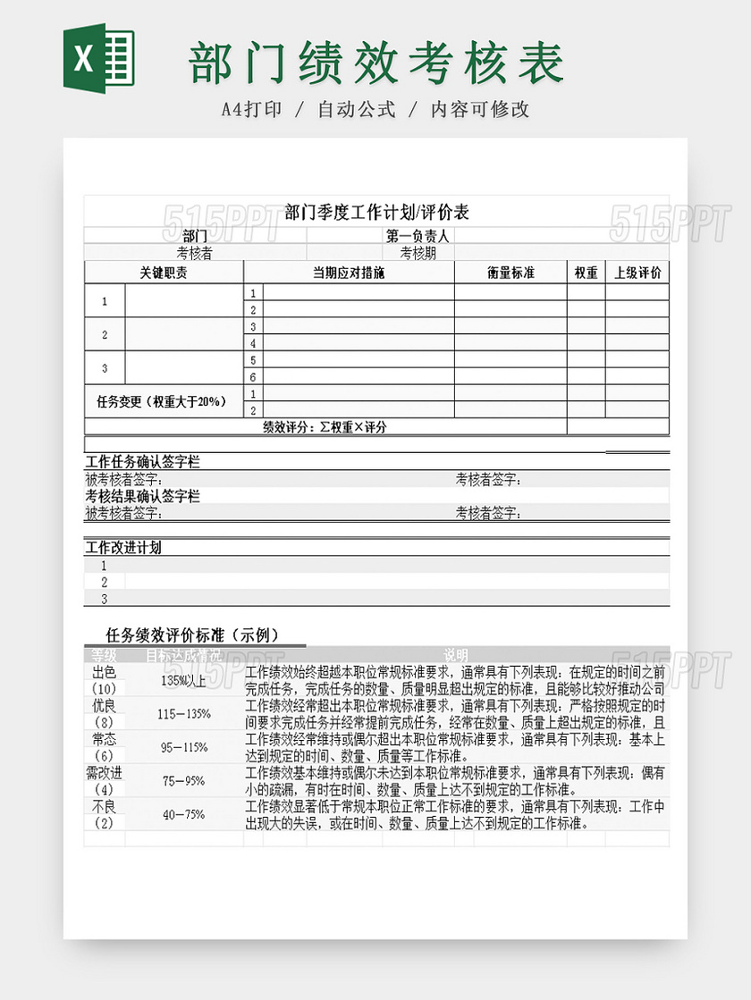 公司部门季度工作绩效考核评价Excel表