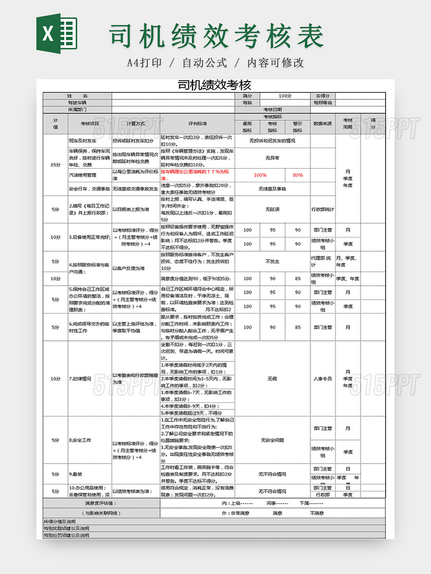 人事管理司机绩效考核Excel表