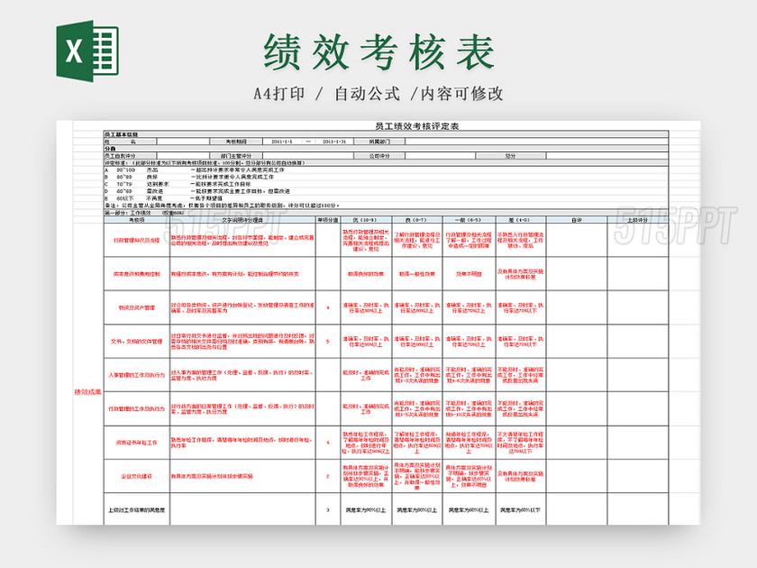 员工绩效考核评定Excel表模板