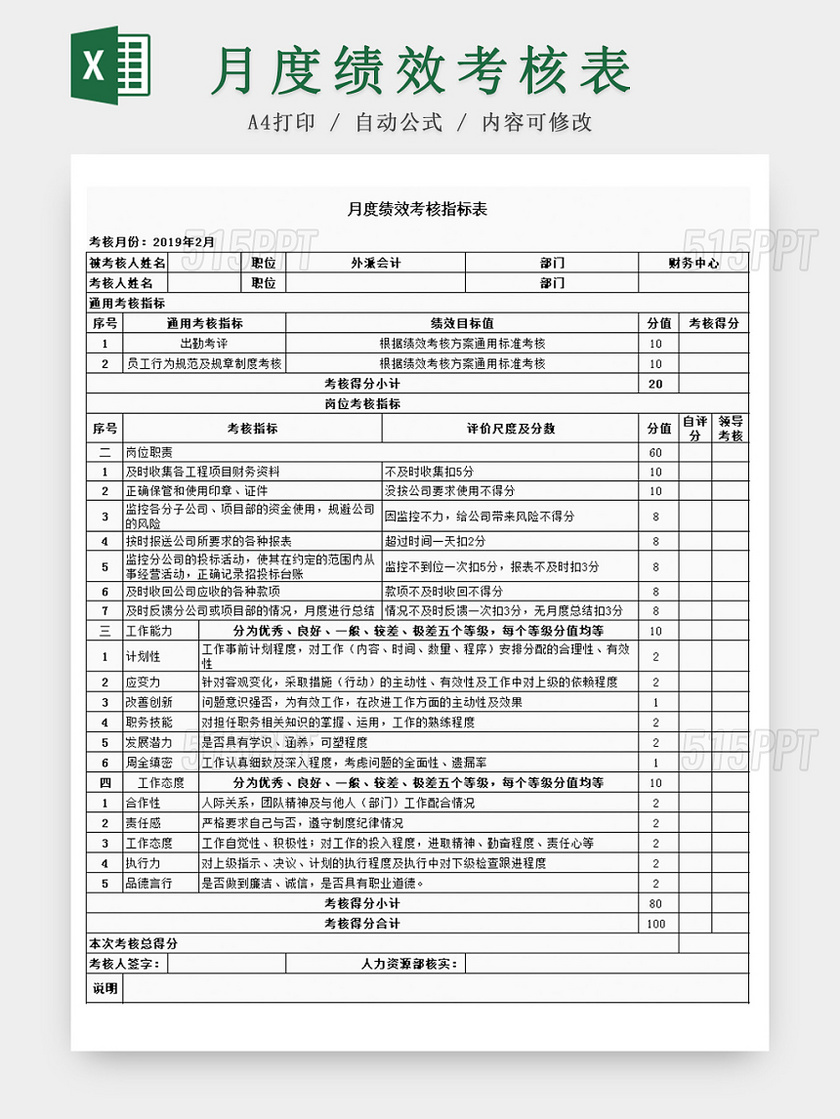 人事管理员工月度绩效考核指标Excel表