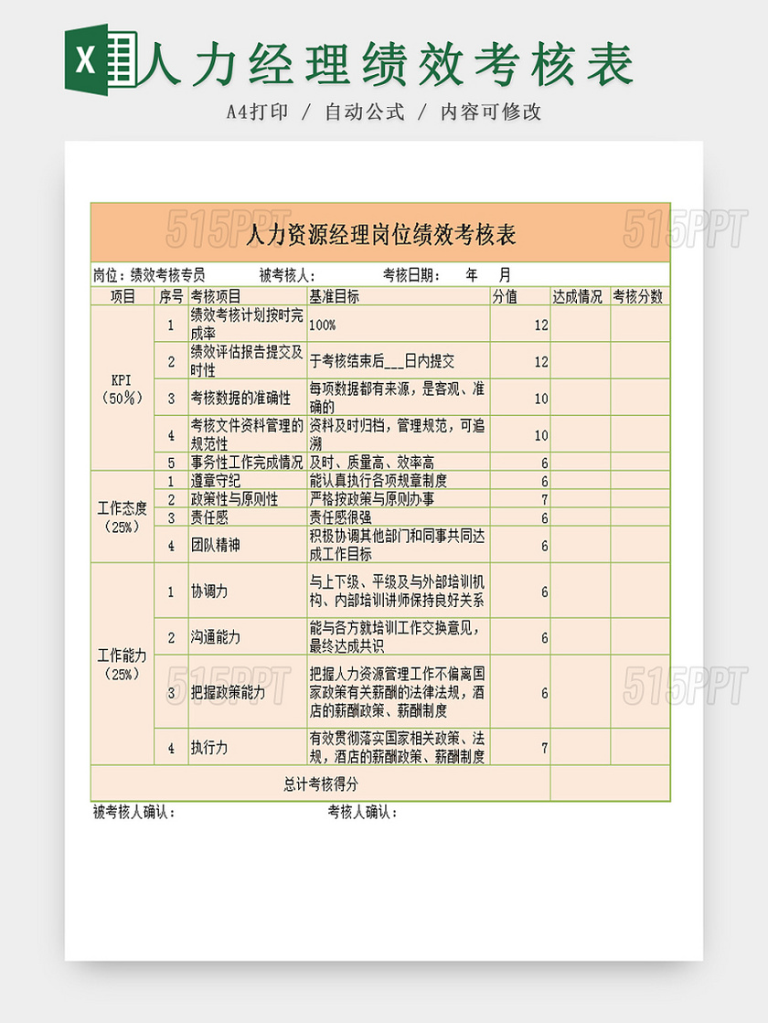 人力资源经理岗位绩效考核Excel表