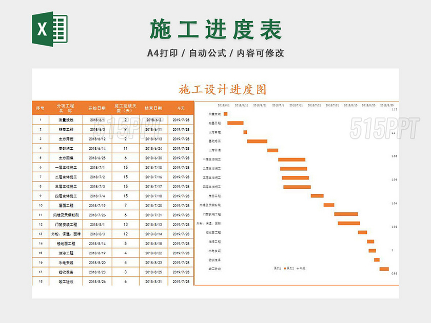 施工进度计划表excel模板