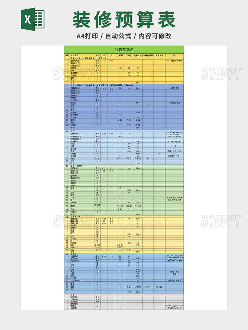 装修预算表