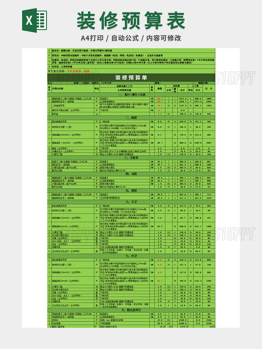 装修预算表