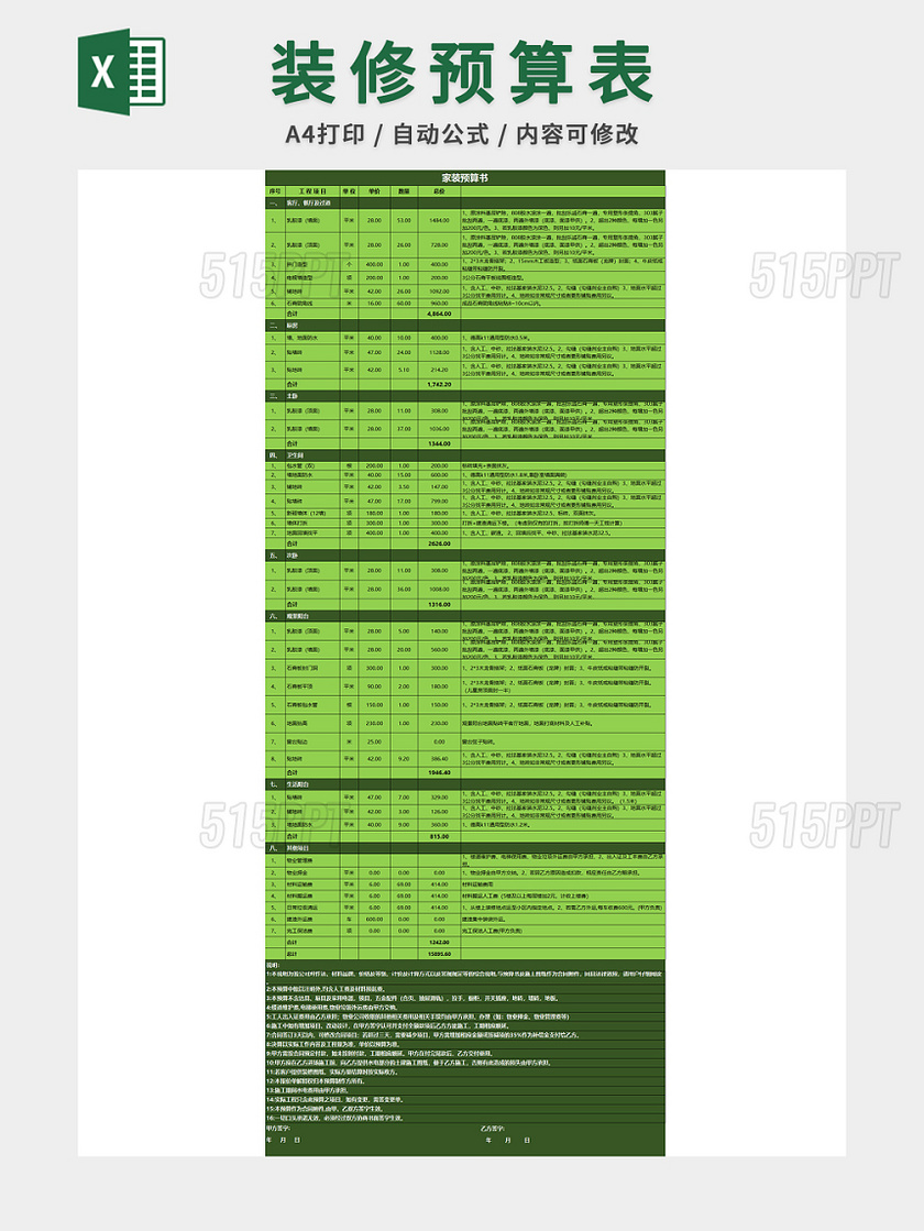 家装装修预算表