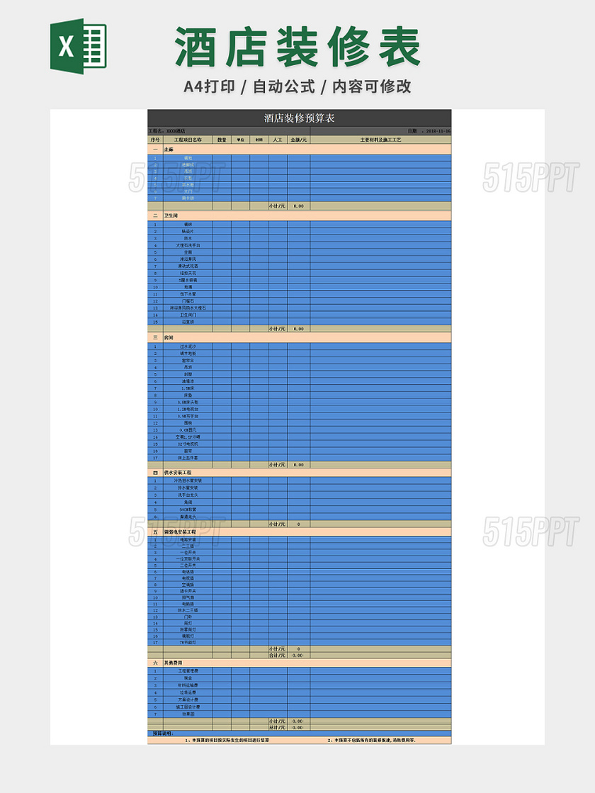 酒店装修预算表