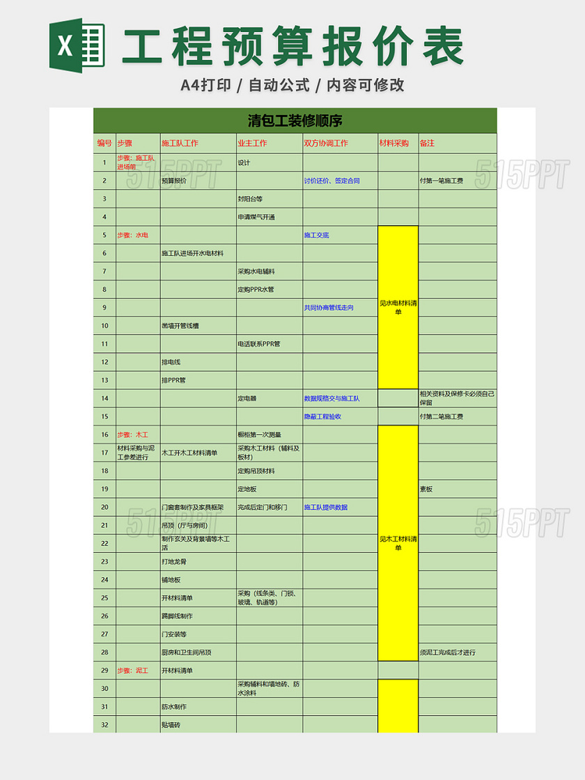 装修材料费用清单表格