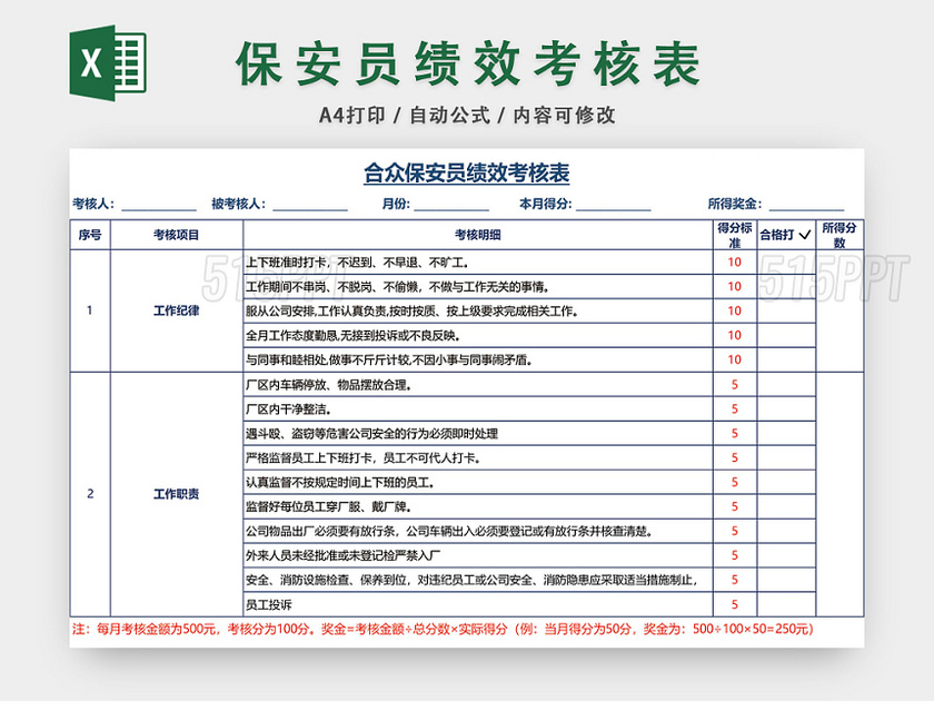 保安员绩效考核表模板EXCEL模板