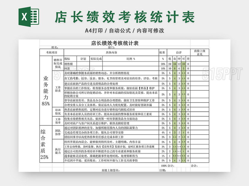 店长绩效考核统计表模板EXCEL模板