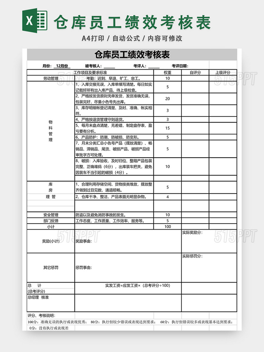 仓库员工绩效考核表模板EXCEL模板