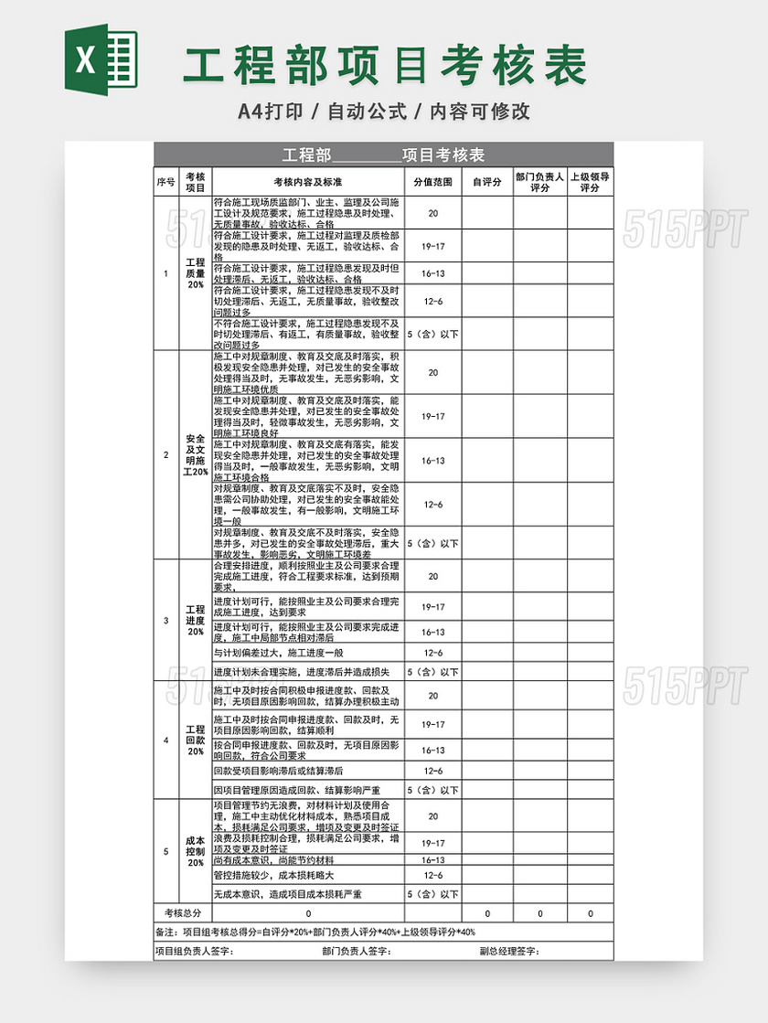 工程部项目考核表模板EXCEL模板