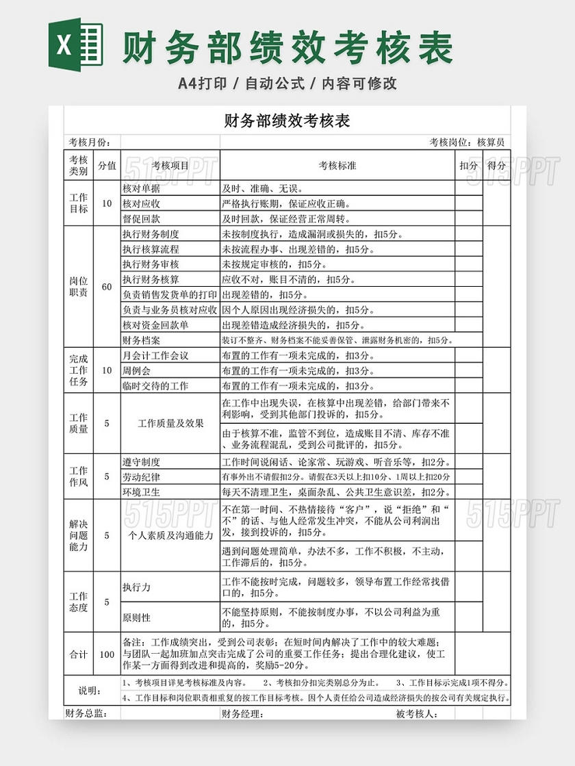 公司财务部绩效考核表模板EXCEL模板