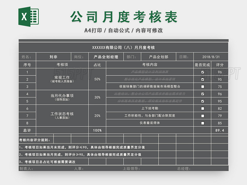 公司月度考核表模板EXCEL模板