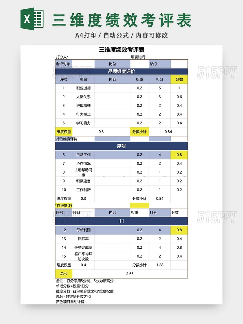 三维度绩效考核表考评表模板EXCEL模板