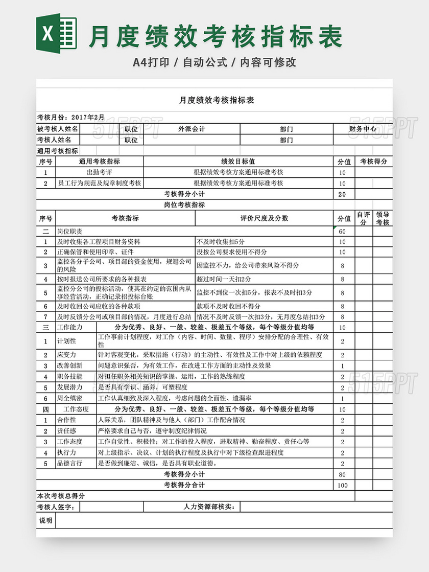 月度绩效考核指标表模板EXCEL模板