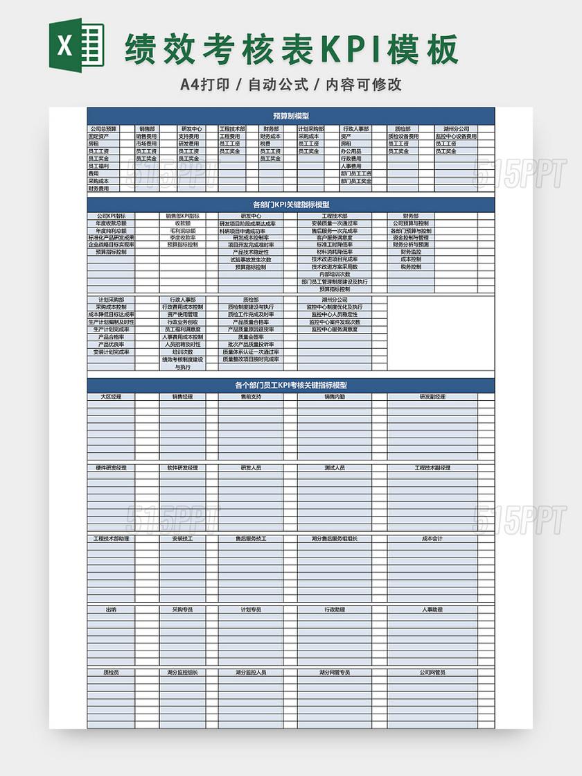 绩效考核表KPI模板EXCEL模板