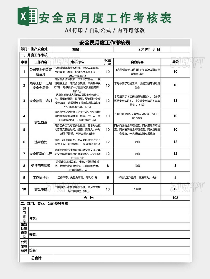 安全员月度工作绩效考核表模板EXCEL模板