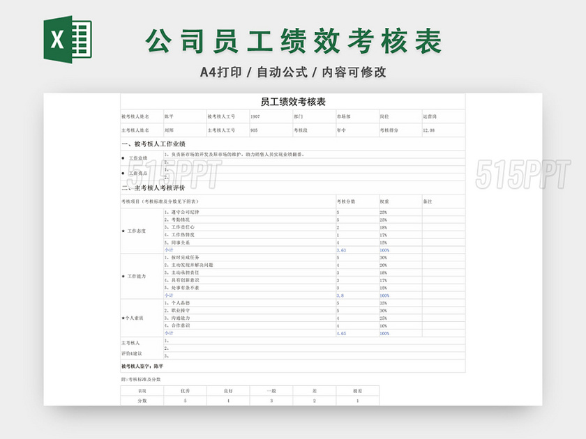 公司员工通用绩效考核表模板EXCEL模板