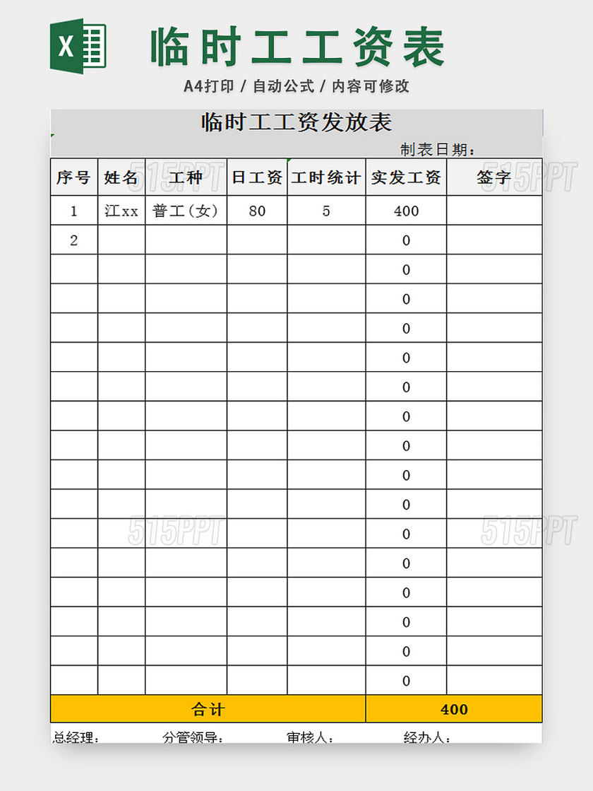 员工工资表临时工工资发放明细表