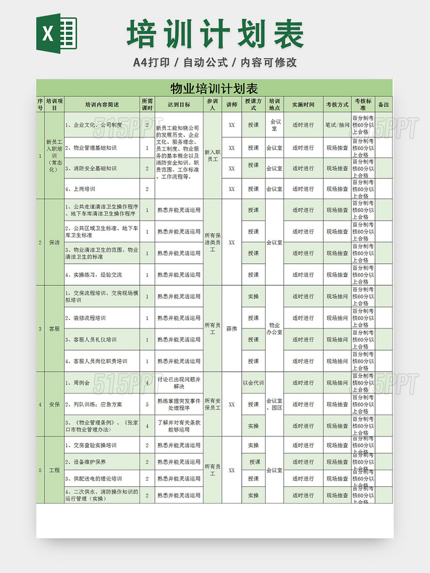 物业培训计划表