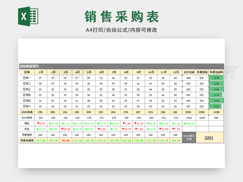 企业商务销售报表模板