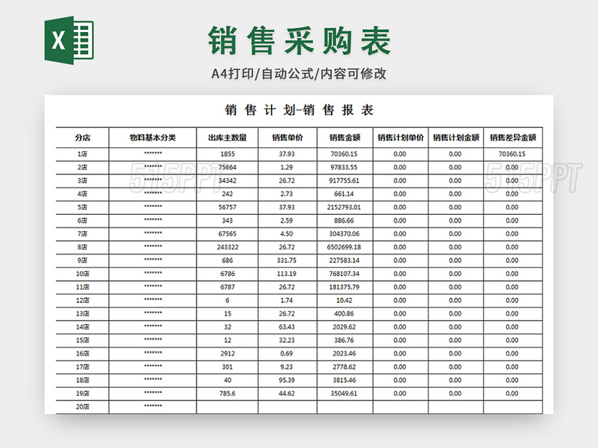 连锁品牌销售报表模板