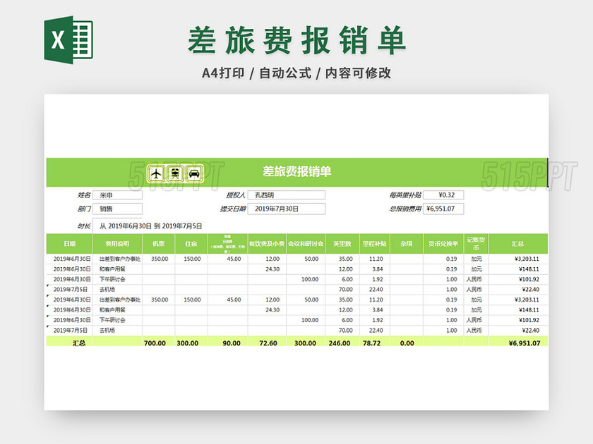 公司差旅费用报销单