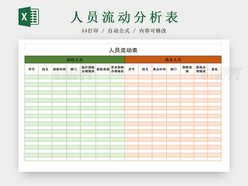 公司人事管理人员流动分析对比Excel表