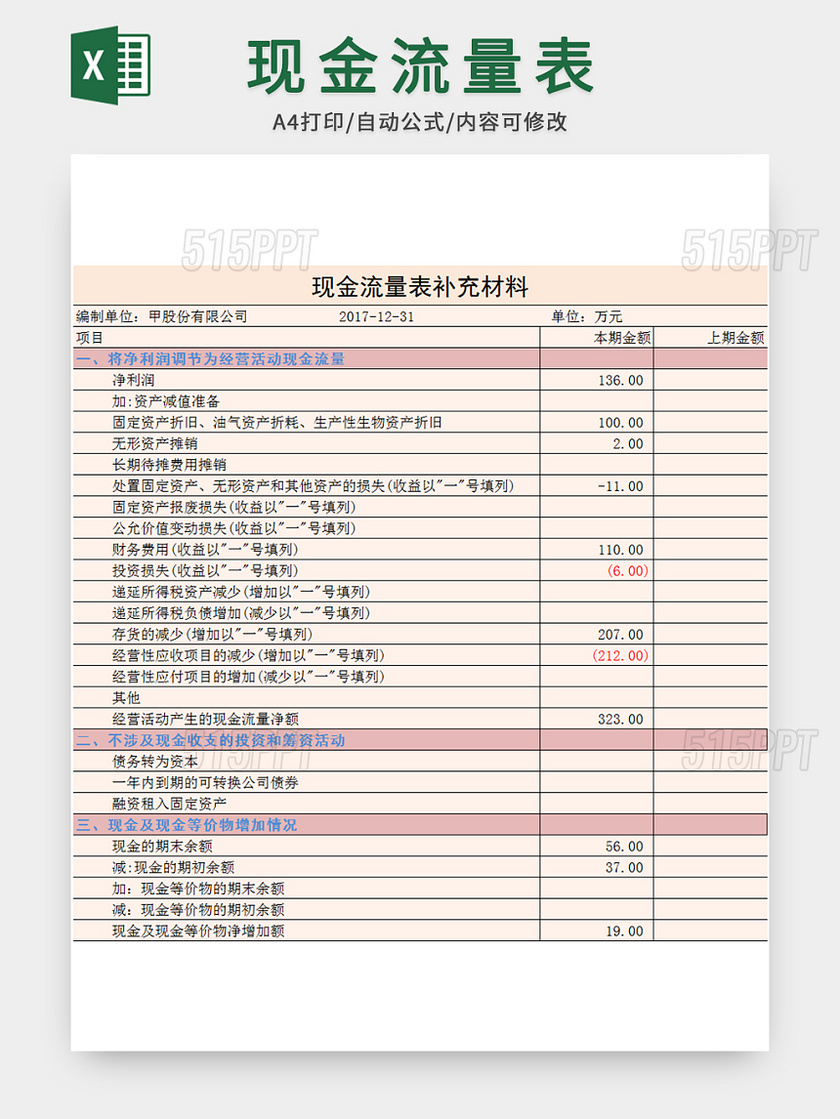 财务会计现金流量表